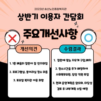 2023 상반기 이용자간담회 개선사항 안내 이미지