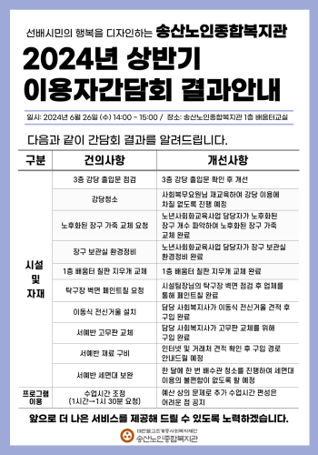 송산노인종합복지관 이용자 간담회 실시 이미지